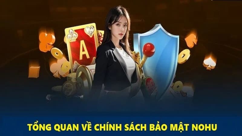 Khái quát về mục chính sách bảo mật rawbeautylab.uk.com